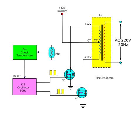 electrical inverter wiring diagram 